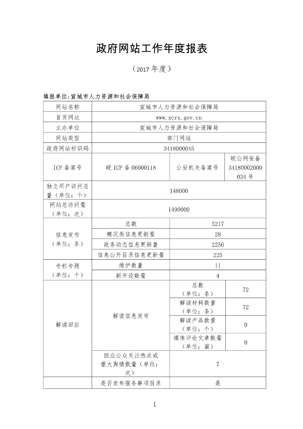 report_tb_3418000045 (2)_1.png