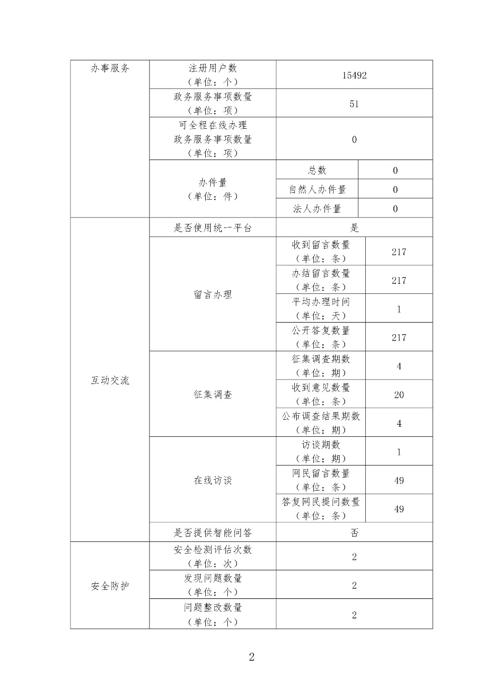 report_tb_3418000045 (2)_2.png
