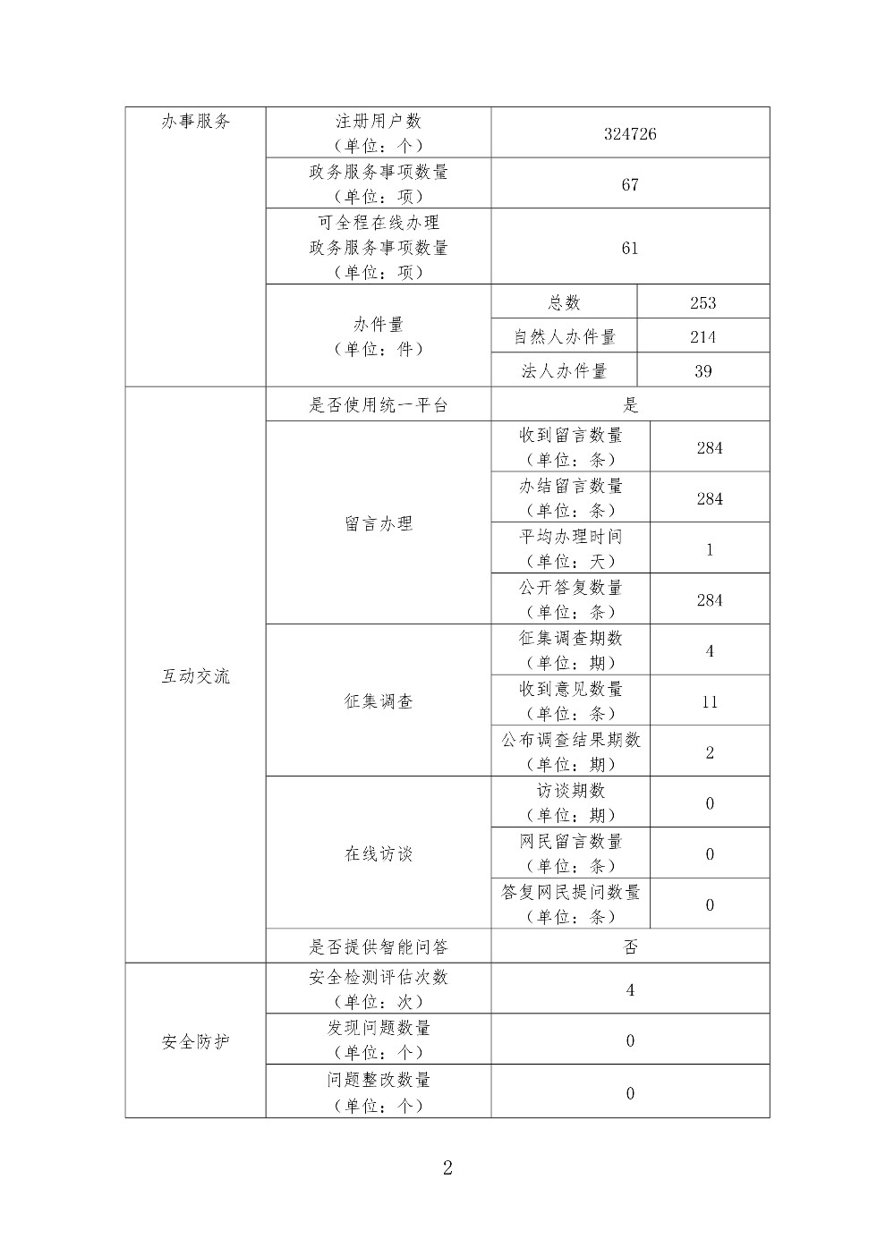 report_tb_3418000045_2.jpg